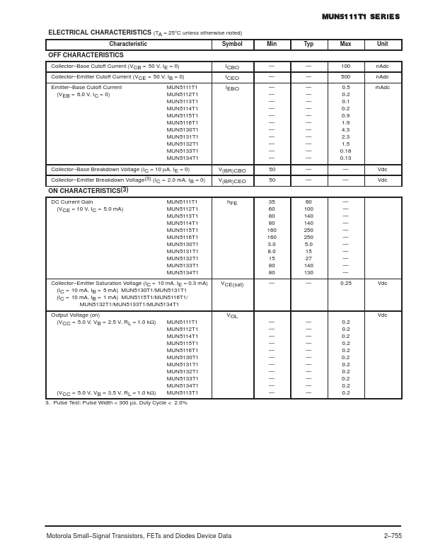 MUN5133T1