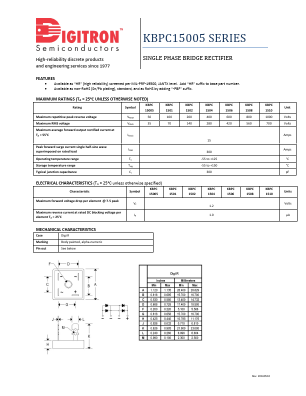 KBPC1501