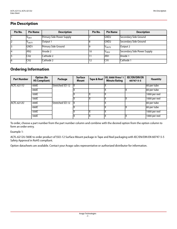 ACFL-6212U