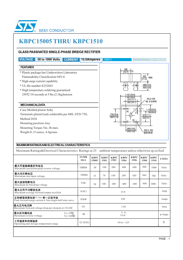 KBPC1501