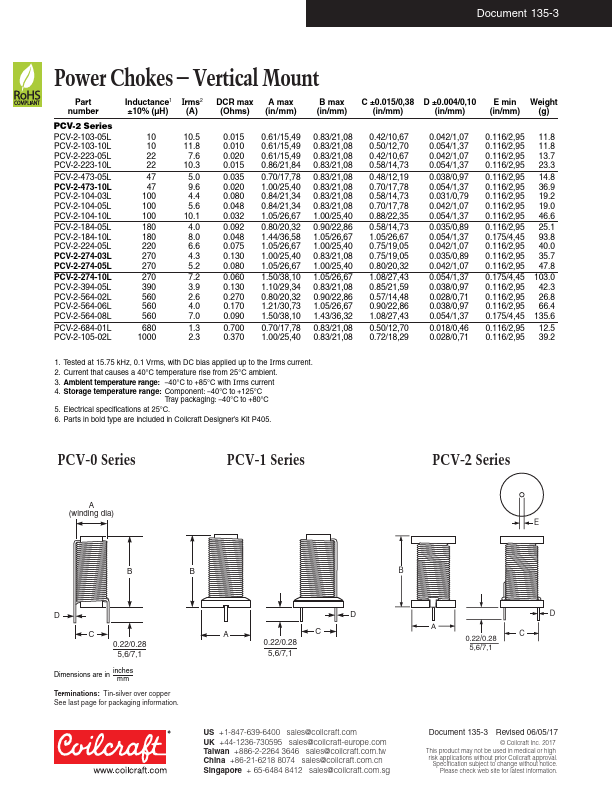 PCV-2