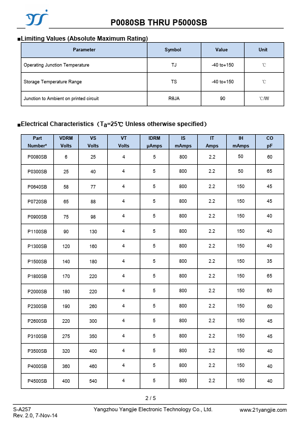 P0900SB