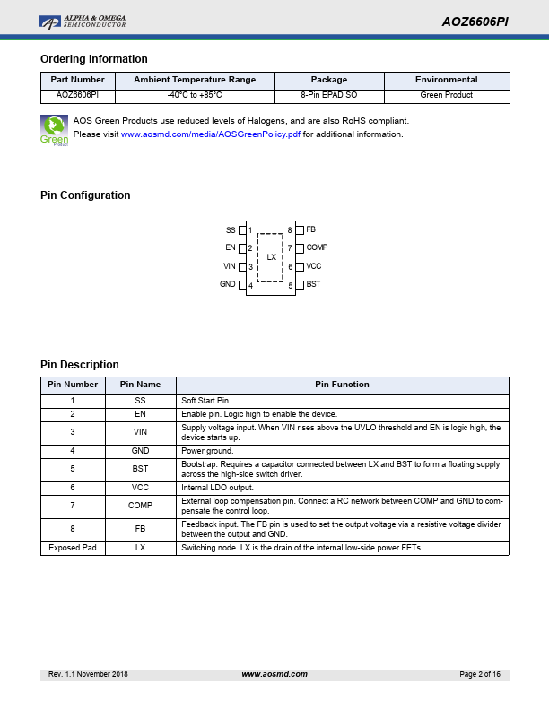 AOZ6606PI