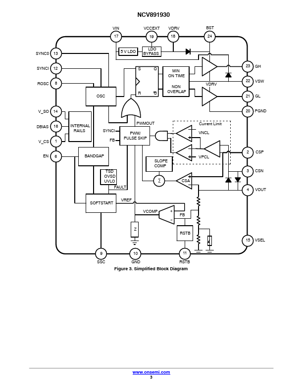 NCV891930