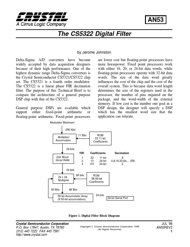 AN5302K