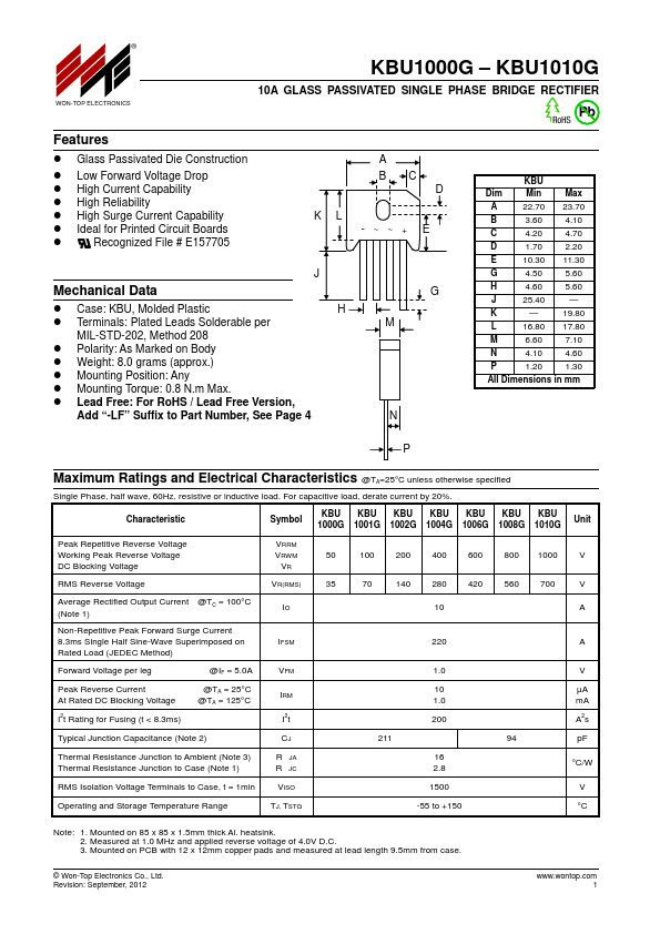 KBU1002G