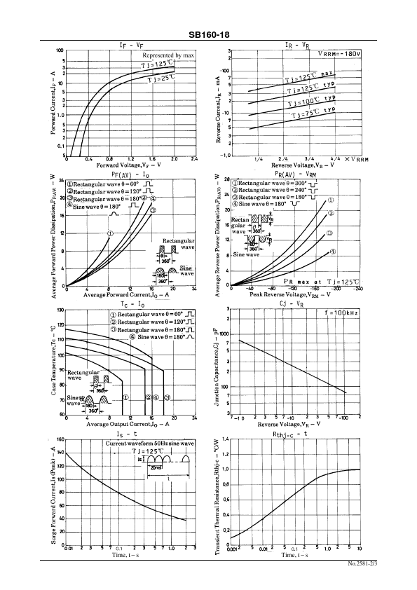 SB160-18