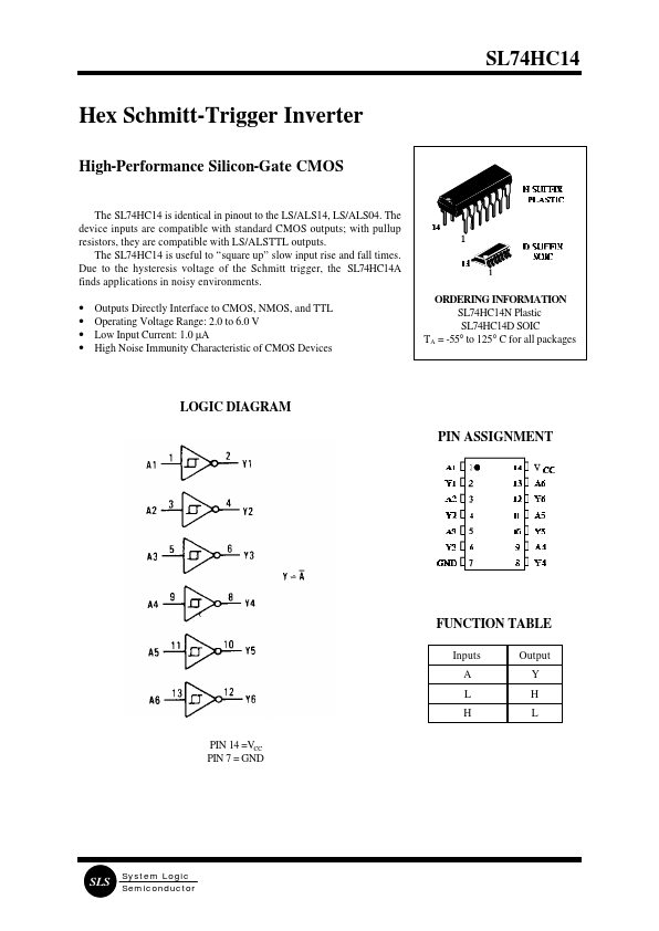 SL74HC14