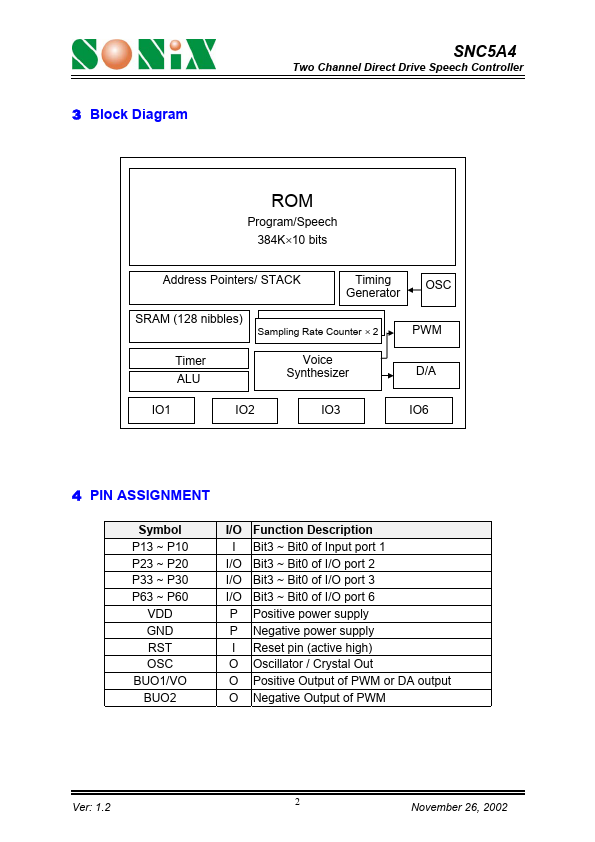 SNC5A4