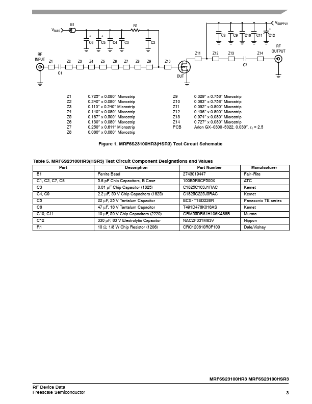 MRF6S23100Hxx