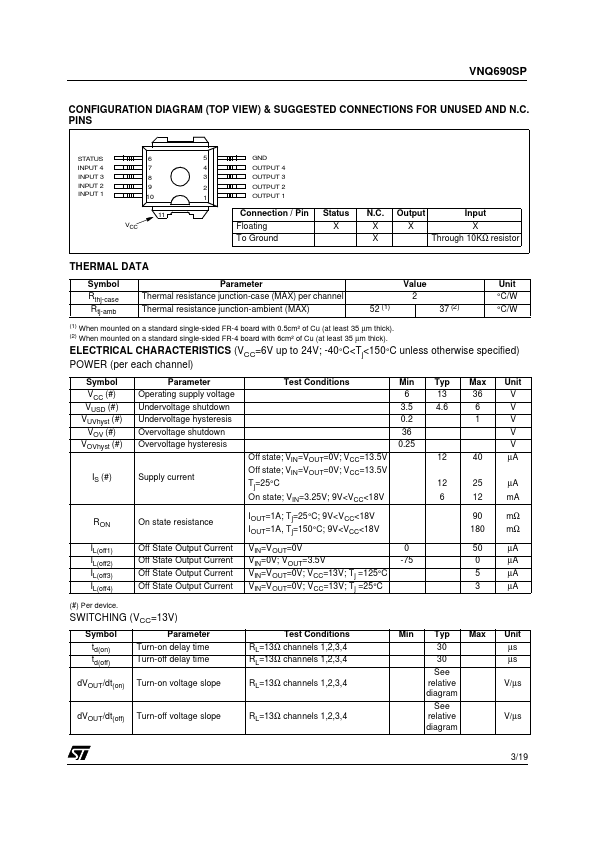 VNQ690SP