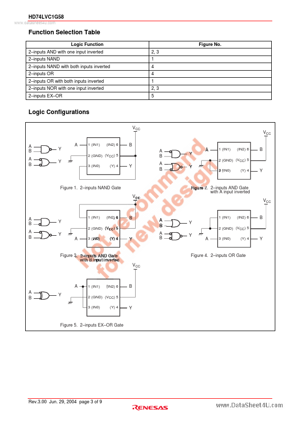 HD74LVC1G58