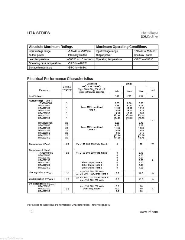 HTA20003R3S