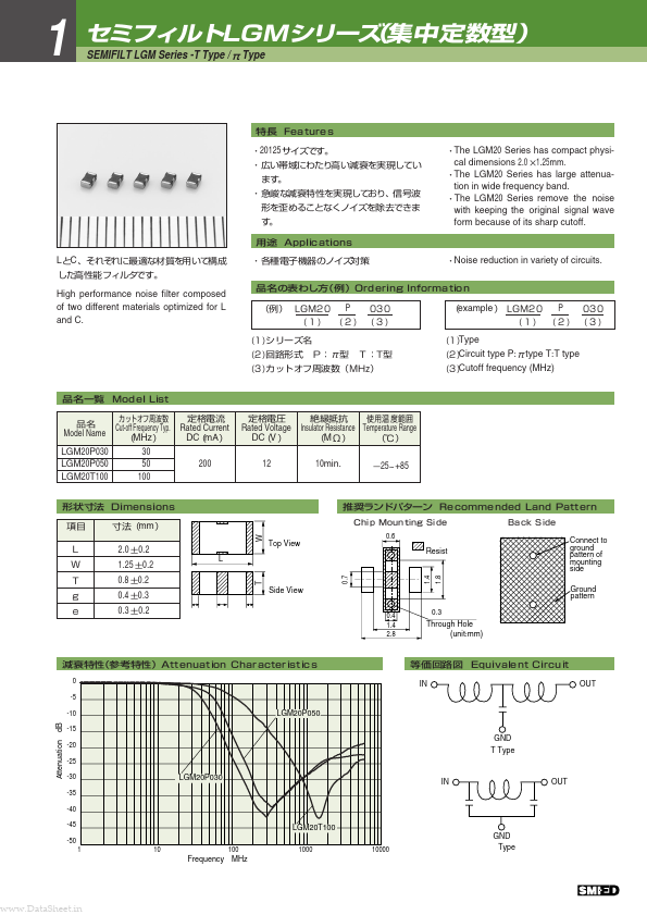 SGM20C1H101-2A