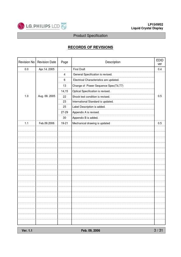 LP154W02-TL06