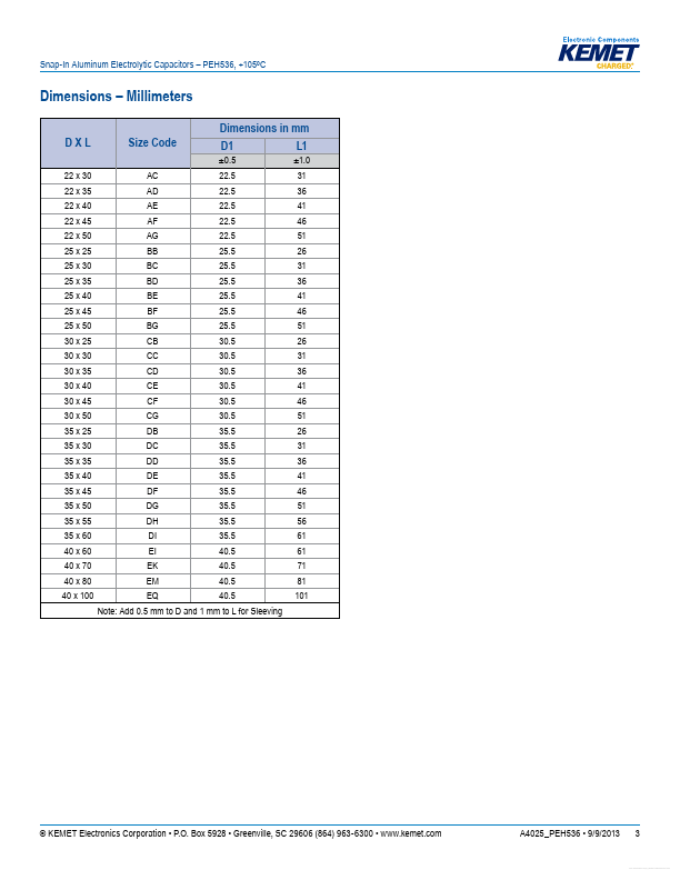 PEH536VBG3220M