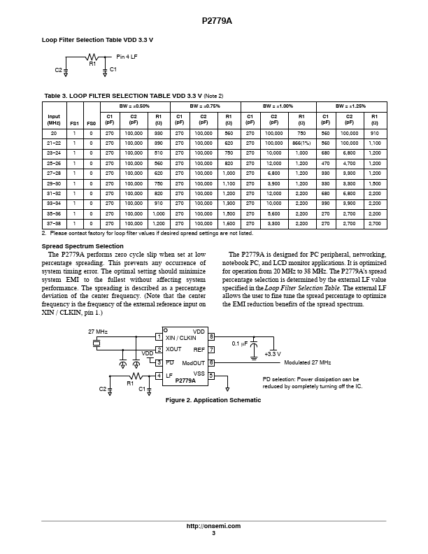 P2779A