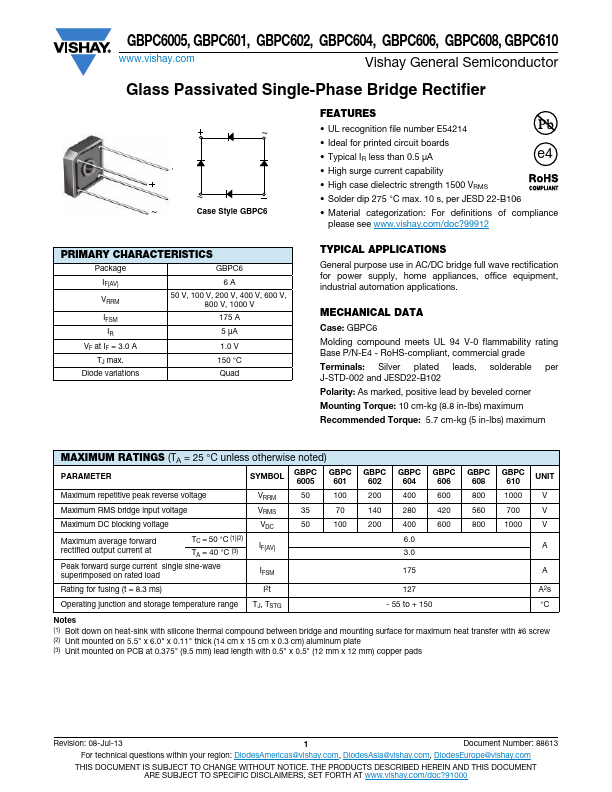 GBPC601