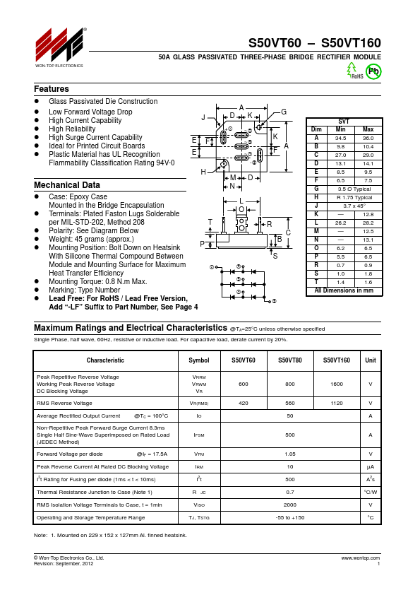 S50VT80