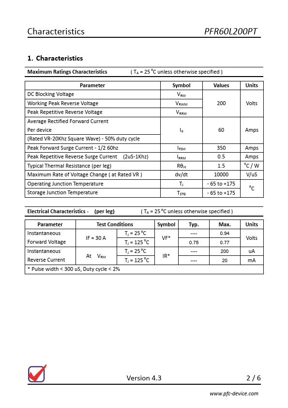 PFR60L200PT