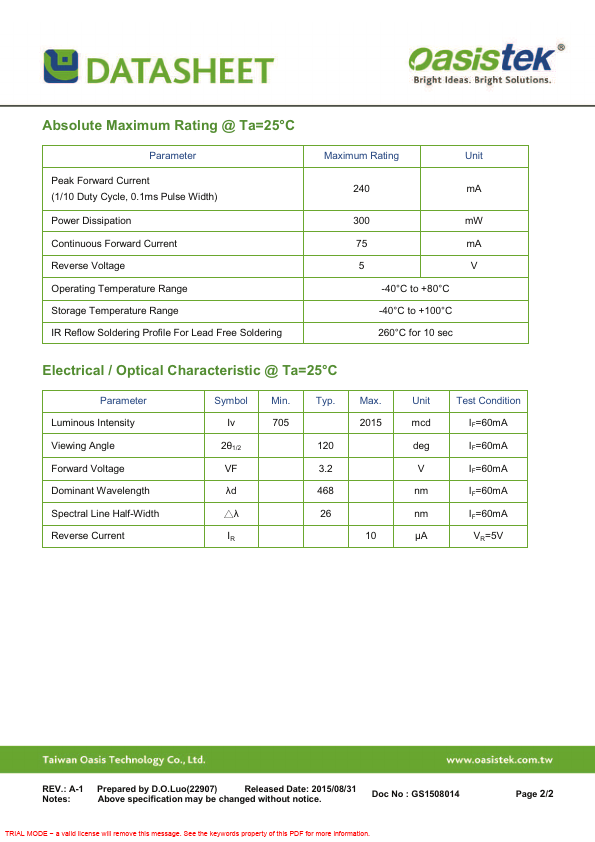 TO-5050BC-3BH