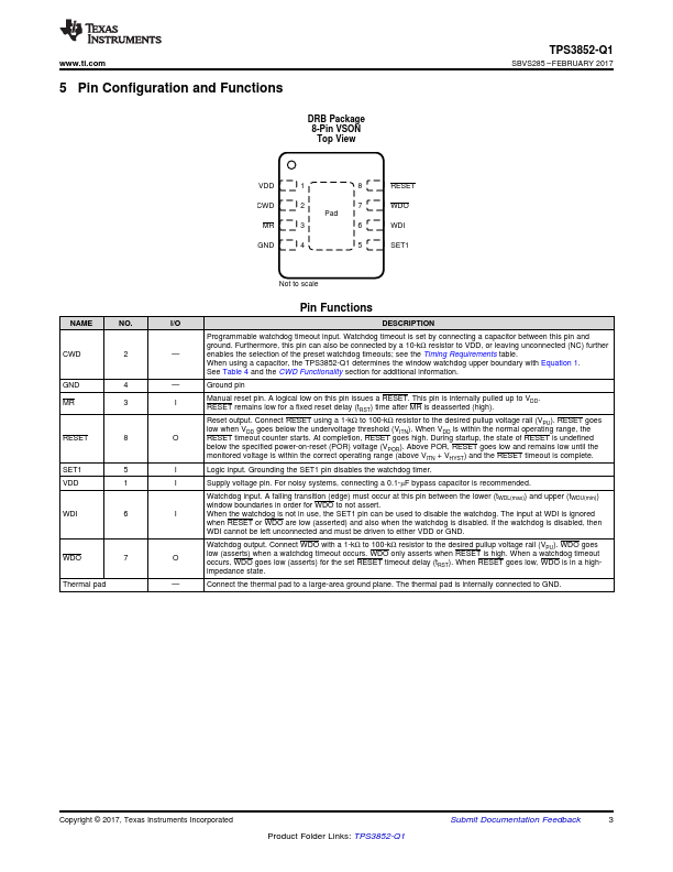 TPS3852-Q1