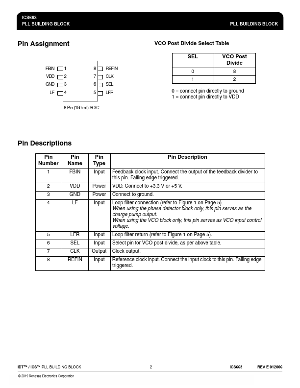 ICS663