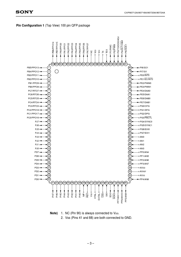 CXP80724A