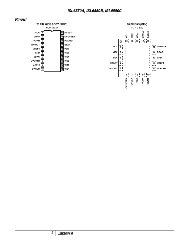 ISL6550A