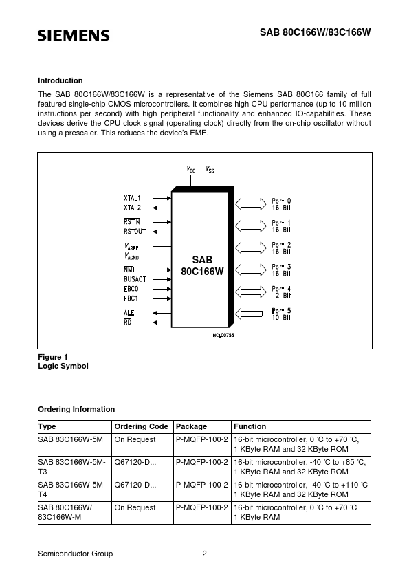 SAB83C166W-5M