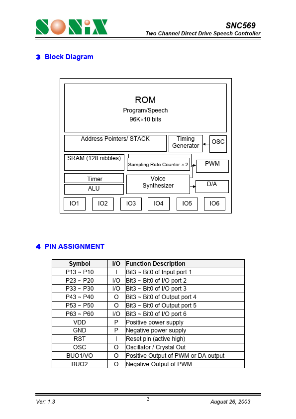 SNC569