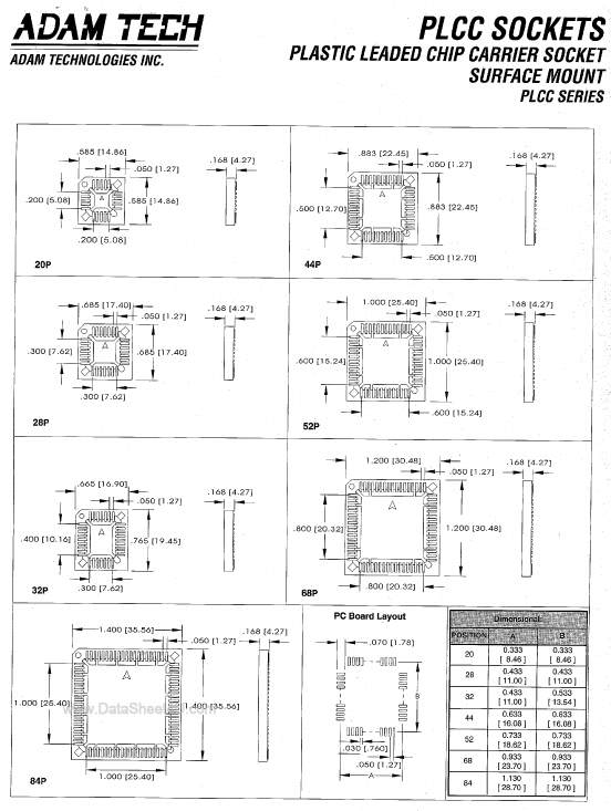 PLCC-52