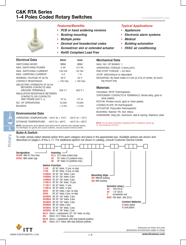 RTAC30112SAD25S