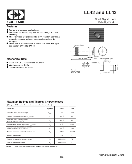 LL43