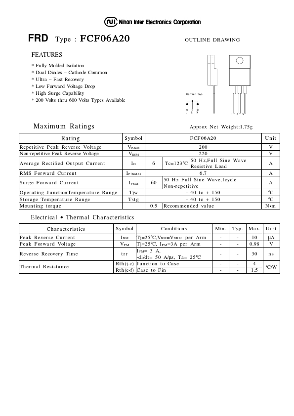 FCF06A20