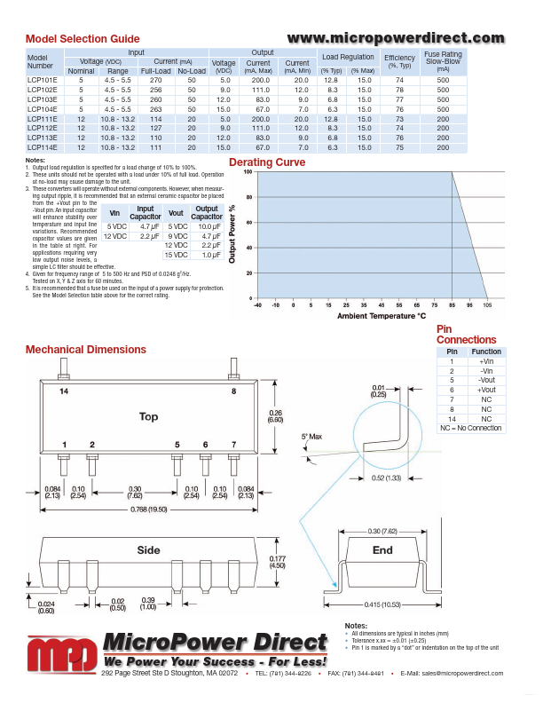 LCP112E