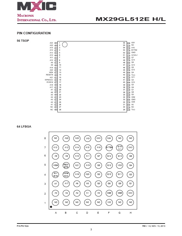 MX29GL512E