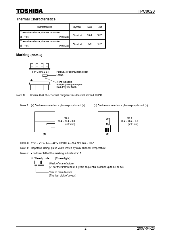 TPC8028