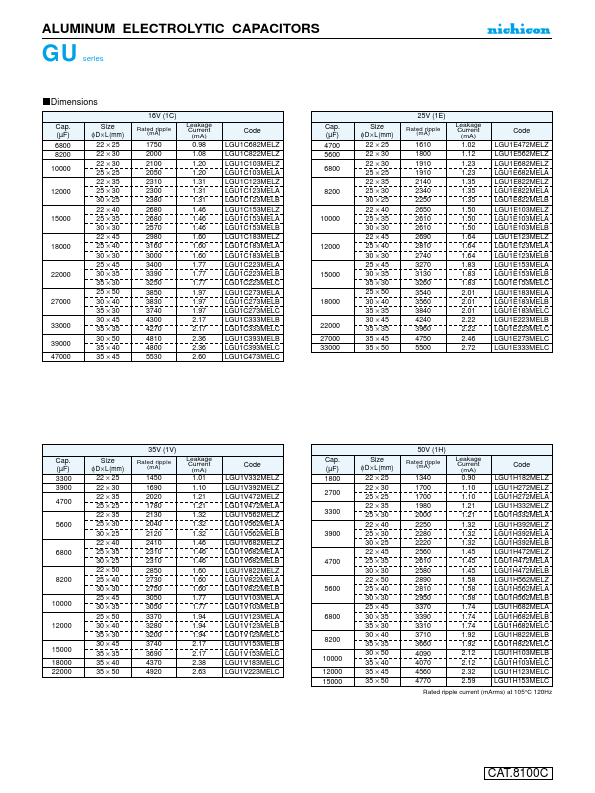 LGU1V822MELA