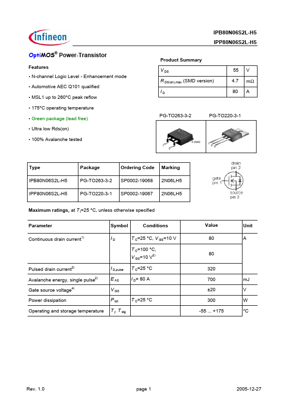 IPP80N06S2L-H5