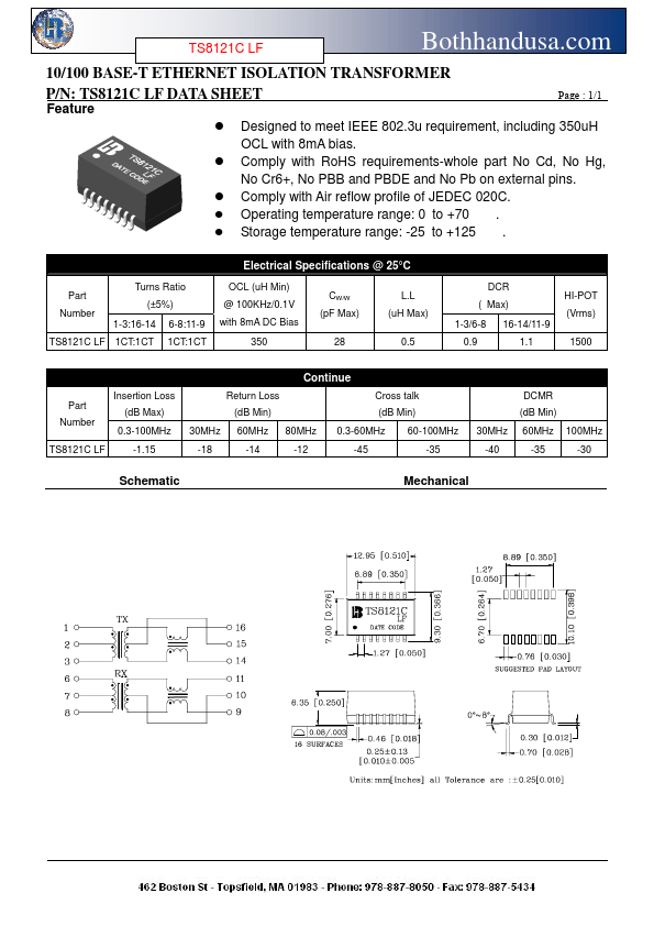 TS8121CLF