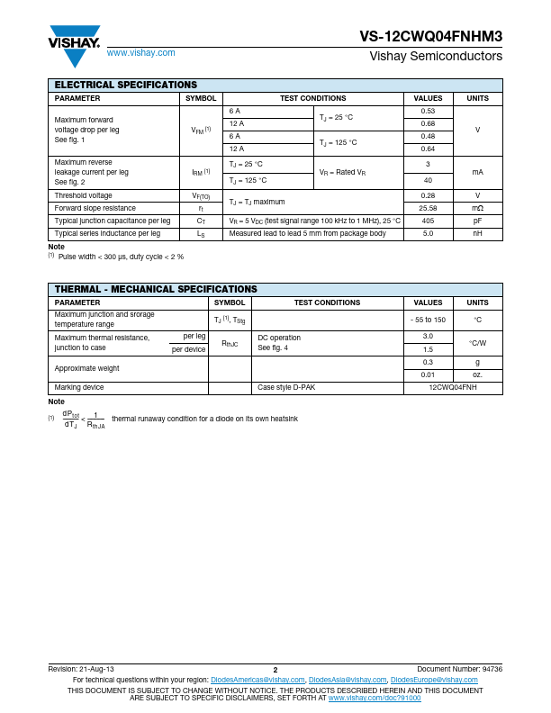 VS-12CWQ04FNHM3