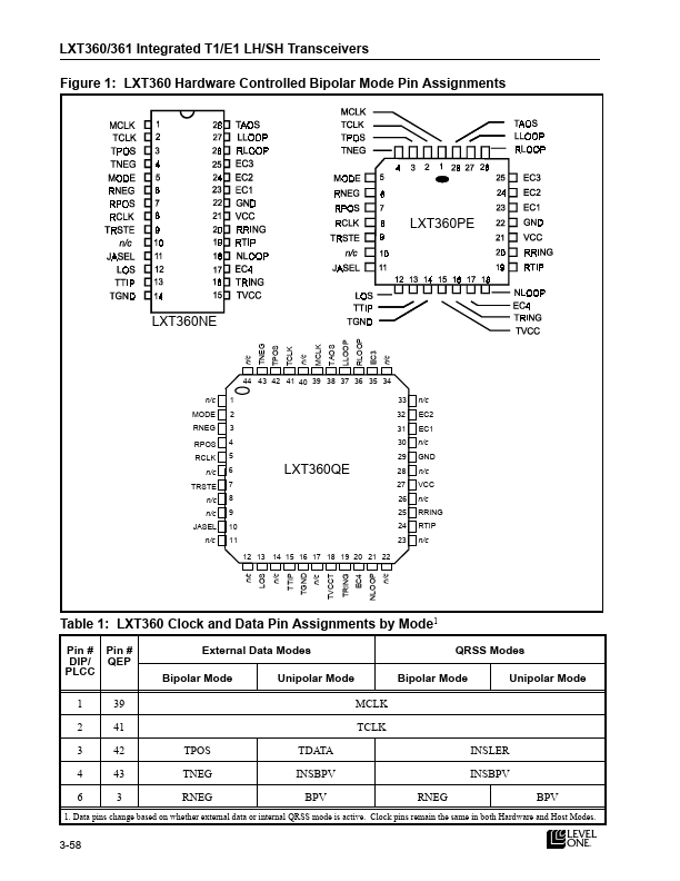 LXT361