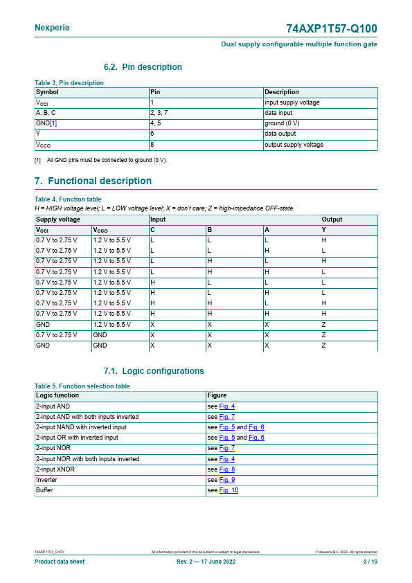 74AXP1T57-Q100