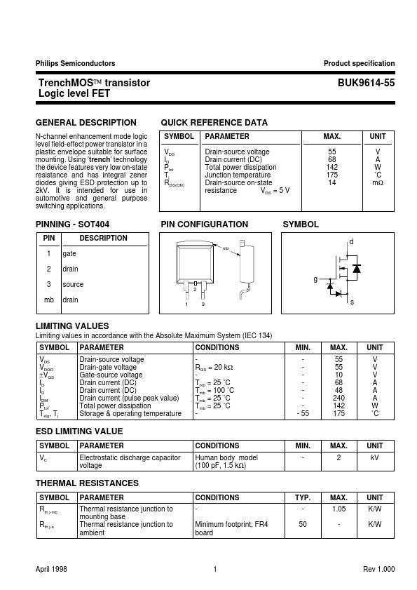 BUK9614-55