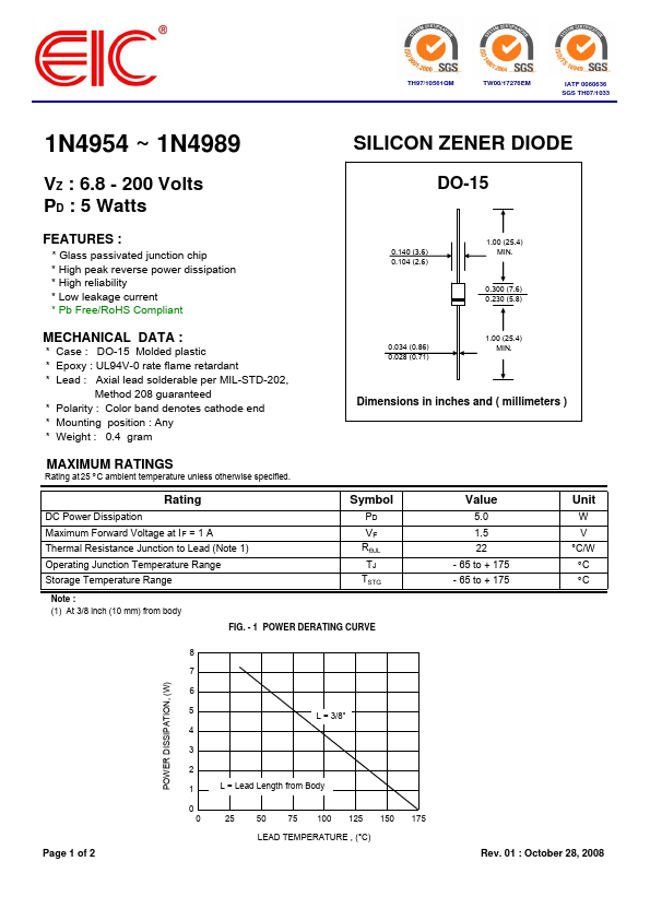 1N4960