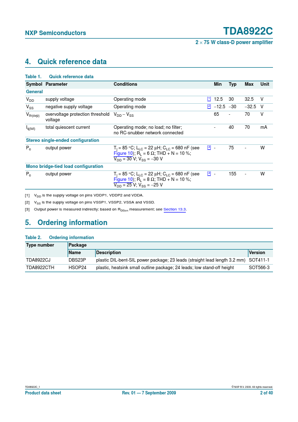 TDA8922CTH