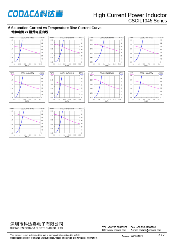 CSCIL1045-5R3M