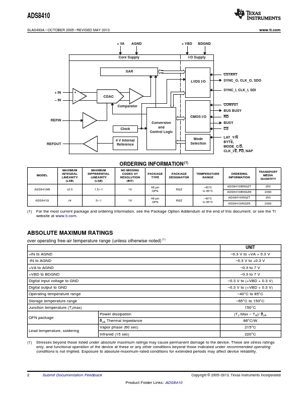 ADS8410