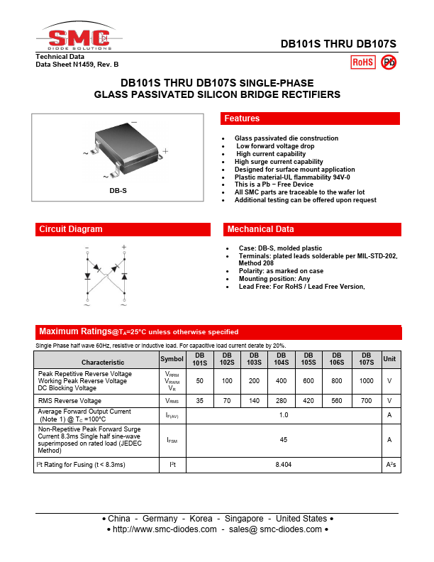 DB102S Datasheet Preview